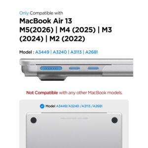 SPIGEN AIRSKIN MACBOOK AIR 13 M2-M5 2023-2026 FROST CLEAR - Image 6