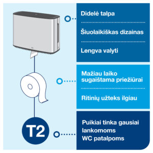 Laikiklis tualetiniam popieriui Tork Jumbo Mini T2 (460006), nerudijančio plieno, metalas/plastikas - Image 5