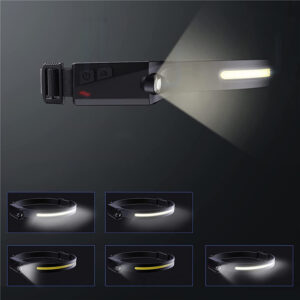 Wozinsky WLC-1200 350lm CREE LED Headlamp IPX4 with Motion Sensor - Black - Image 7