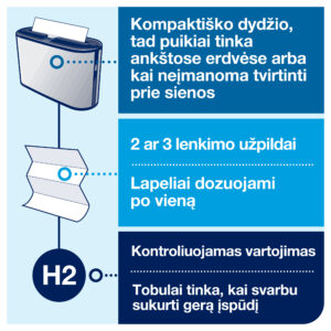Laikiklis servetėlėms Tork Xpress Counter Top Multifold H2 (460005), stalinis, nerudijančio plieno/juodos spalvos, plieninis - Image 3