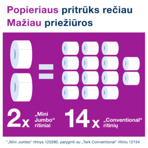Laikiklis tualetiniam popieriui Tork Jumbo Mini T2 (460006), nerudijančio plieno, metalas/plastikas - Image 6
