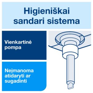 Skystas muilas Tork Shower Cream (dušo gelis) Mini S2 (420602), 475ml - Image 5