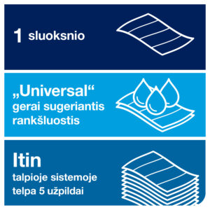 Popieriniai rankšluosčiai Tork PeakServe Continuous H5 (100585), 1 sluoksnio, baltos spalvos, lapeliais - Image 2