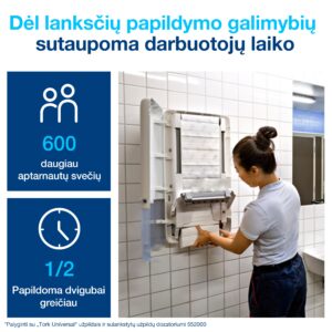 Popieriniai rankšluosčiai Tork PeakServe Continuous H5 (100585), 1 sluoksnio, baltos spalvos, lapeliais - Image 3