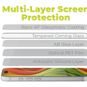 Mobile Origin Screen Guard 3D AR with Applicator PRO iPhone 16 Pro Max - Image 8