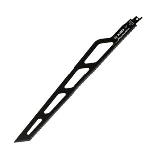 BOSCH PJŪKLELIS S S2013AWP IZOLIACINĖMS MEDŽIAGOMS