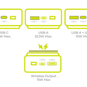 Mobile Origin 35W PD 20000mAh Display PowerBank PB15 MagSafe Compatible - Image 11