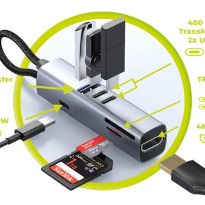 Mobile Origin 7in1 MultiHub HB2 - 3x USB-C, USB-A, HDMI, TF/SD Cards, USB-C Cable - Image 9