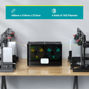 SUNLU FilaDryer S4 - Image 9