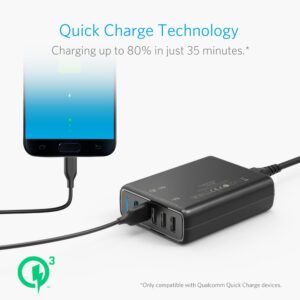 Anker PowerPort Speed 5 Universalus Juoda AC Vidaus - Image 3