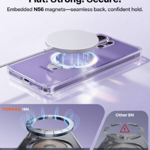 Torras Ostand Q3 Spin, clear - Samsung Galaxy S26 Ultra - Image 8
