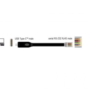 DeLOCK 63912 serijinis kabelis Juoda 2 m C tipo USB RJ45 - Image 3