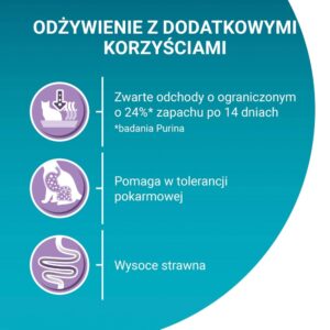PURINA One Bifensis Sensitive Rich in turkey - sausas kačių maistas - 750g - Image 2