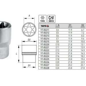 YATO TORX GALVUTĖ 1/2" E16