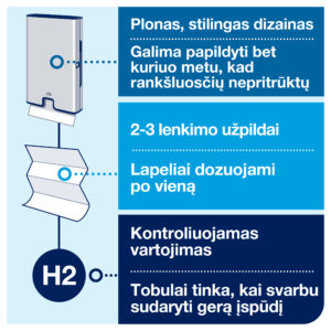 Laikiklis servetėlėms Tork H2 (460004), nerūdijančio plieno/juodos spalvos, plieninis - Image 5