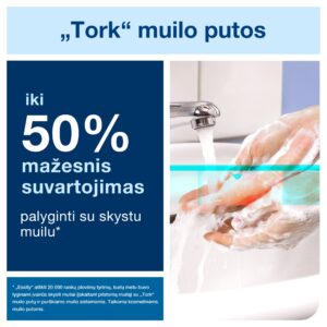 Laikiklis muilo putoms Tork S4 (561600), 1l, sensorinis, baltos spalvos, plastikinis - Image 5