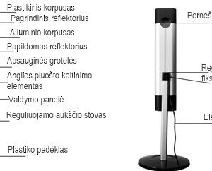 Infraraudonųjų spindulių šildytuvas Veito CH1800 RE NOIR - Image 3