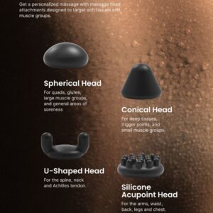 RENPHO Micro Massage Gun Black - Image 2