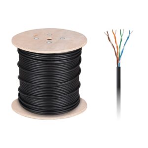 Copper Computer Cable - UTPCat5e Twisted Pair + Gel - Image 2