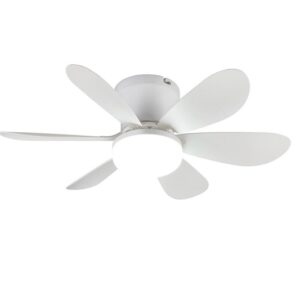 Ventiliatorius su lempa RL, LED, 8W,2700-6500K, 850lm,baltas - Image 2