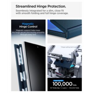 Spigen AirSkin Aramid MagSafe Samsung Galaxy Z FOLD 8 ULTRA NAVY - Image 10