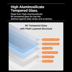 GRŪDINTAS STIKLAS Spigen ALM GLAS.TR SLIM AC 2-PACK ONEPLUS 15 CLEAR - Image 11