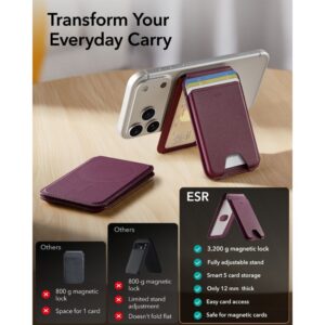 ESR Classic RFID MAGNETINIS PINIGINĖS STOVAS MagSafe TAMSIAI BORDO - Image 2