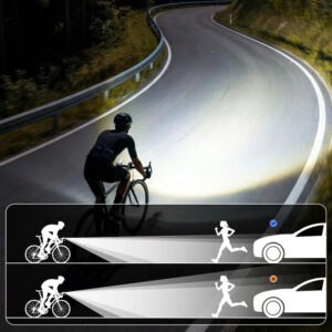 Rockbros RHL950 Front Bike Light 950lm with Removable USB-C Battery - Black - Image 3