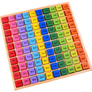 Medinė daugybos lentelė – edukacinis matematikos galvosūkis ZA6357 - Image 2