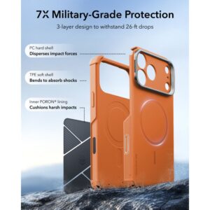 ESR CYBER TOUGH DĖKLAS SU STOVU IR MagSafe Apple iPhone 17 PRO / 18 PRO ORANŽINIS - Image 3