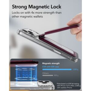 ESR Classic RFID MAGNETINIS PINIGINĖS STOVAS MagSafe TAMSIAI BORDO - Image 3