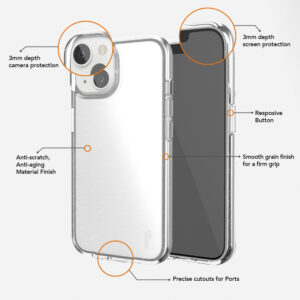 Ugly Rubber Vogue dėklas, skirtas Apple iPhone 6G / 7G / 8G / SE 2 / SE 3, skaidrus - Image 5