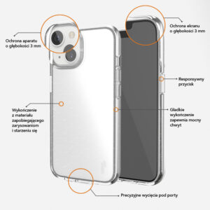 Ugly Rubber Vogue dėklas, skirtas Apple iPhone 6G / 7G / 8G / SE 2 / SE 3, skaidrus - Image 6