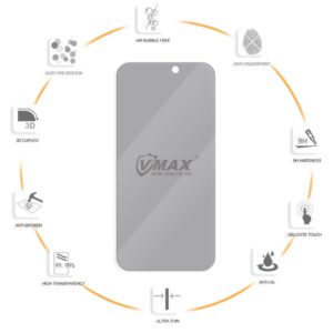 Vmax grūdintas stiklas 0.33mm 2,5D itin skaidrus privatumą saugantis stiklas, skirtas Apple iPhone 7 / 8 / SE2020 / SE2022 - Image 6