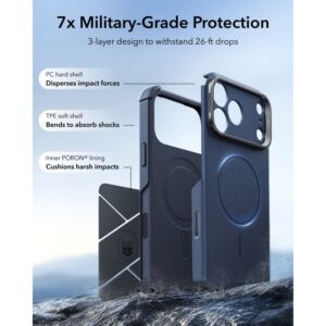 ESR CYBER TOUGH DĖKLAS SU STOVU IR MagSafe Apple iPhone 17 PRO / 18 PRO MĖLYNAS - Image 3