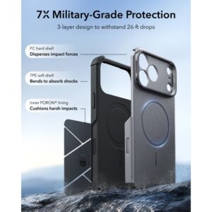 ESR CYBER TOUGH DĖKLAS SU STOVU IR MagSafe Apple iPhone 17 PRO / 18 PRO PILKAS - Image 3