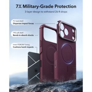 ESR CYBER TOUGH DĖKLAS SU STOVU IR MagSafe Apple iPhone 17 PRO MAX / 18 PRO MAX TAMSIAI BORDO SPALVOS - Image 3