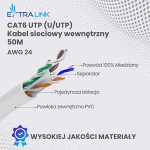 Extralink EX.32358 tinklo kabelis Balta 50 m Cat6 U/UTP (UTP) - Image 2