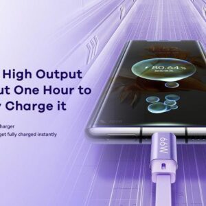 KABELIS REMAX LINON SERIES 66W 3IN1 USB-C/MICRO/LIGHTNING RC-C029 VIOLETINIS - Image 4
