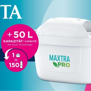 Brita MAXTRA PRO Ąsočio vandens filtras Balta - Image 2