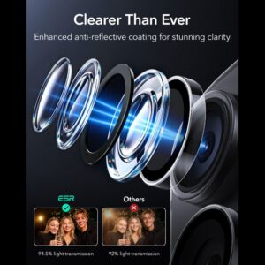 KAMEROS APSAUGA ESR ARMORITE CAMERA PROTECTOR Apple iPhone 18 PRO / 18 PRO MAX SKAIDRI - Image 5