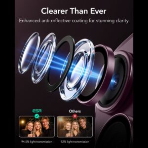 KAMEROS APSAUGA ESR ARMORITE CAMERA PROTECTOR Apple iPhone 18 PRO / 18 PRO MAX DEEP BURGUNDY - Image 5