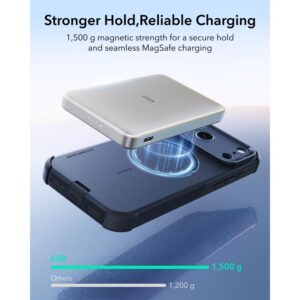 ESR CYBER TOUGH MagSafe Apple iPhone 17 PRO MAX / 18 PRO MAX MĖLYNAS - Image 6