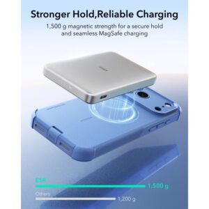 ESR CYBER TOUGH MagSafe Apple iPhone 17 PRO MAX / 18 PRO MAX ŠVIESIAI MĖLYNAS - Image 6