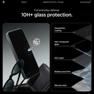 PRIVATUMĄ UŽTIKRINANTIS STIKLAS SPIGEN GLAS.TR EZ FIT PRO AC 2-PACK GOOGLE PIXEL 10 / 11 PRIVACY - Image 8