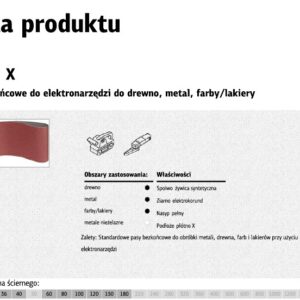 KLINGSPOR BEGALINĖS ŠLIFAVIMO JUOSTOS 75* 533 gr. 36 LS307X /5vnt.