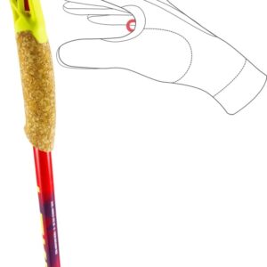 Bastoncini da trekking LEKI TRL Ultratrail FX One, 125 cm, rossi - Image 2
