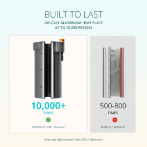 LOKLiK Auto Mug Heat Press - Image 10