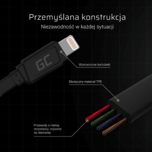 Green Cell KABGC02 „Lightning“ kabelis 0,25 m Juoda - Image 3