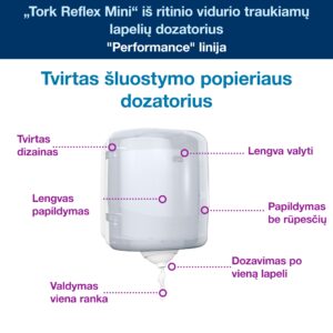 Laikiklis popieriniams rankšluosčiams Tork Reflex M4 (473190), baltos spalvos, plastikinis - Image 3